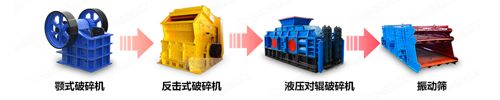 生活垃圾焚燒爐渣破碎設備制砂生產線中的應用